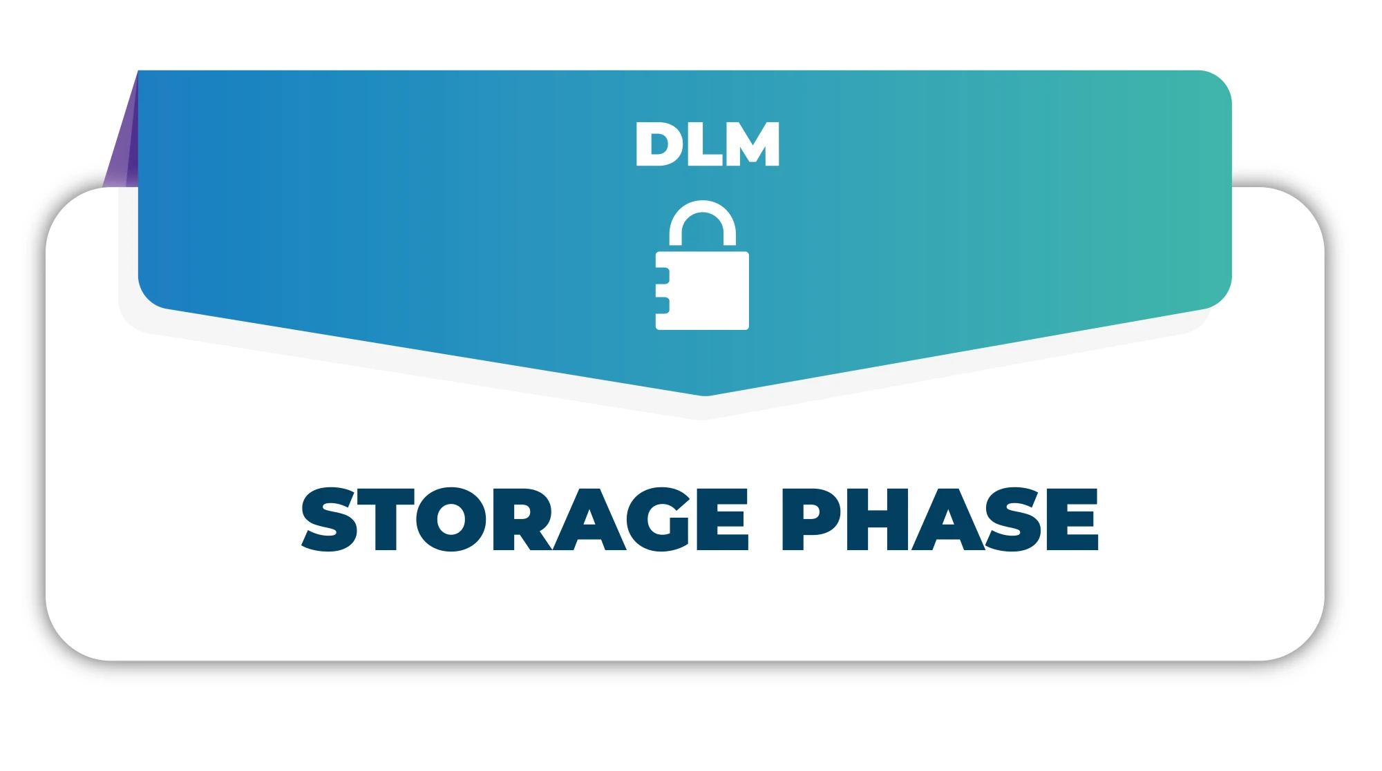 Ein Icon, welches die Speicherungsphase des Data Lifecycle Managements zeigt | SPIRIT/21