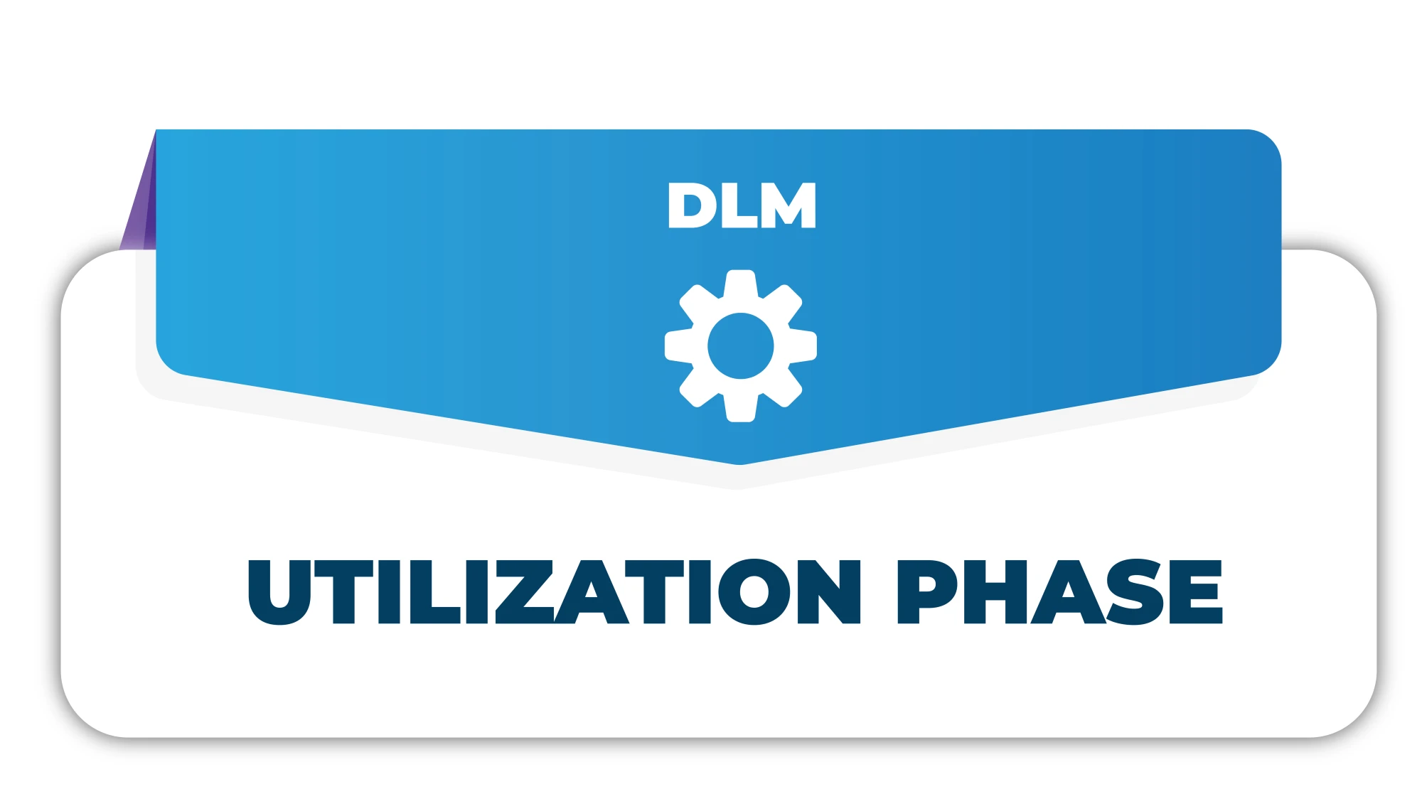 Ein Icon, welches die Nutzungsphase des Data Lifecycle Managements zeigt | SPIRIT/21